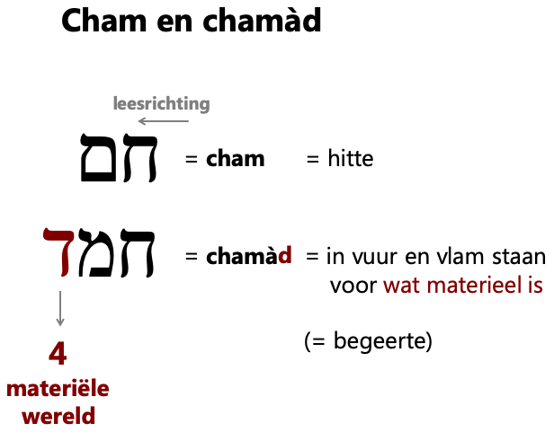 cham_chamad.png